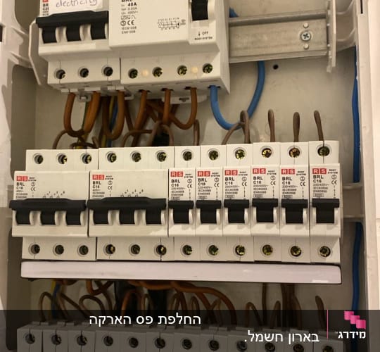 לוח חשמל עם מפסקים וחוטי חשמל צבעוניים